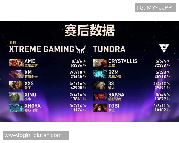 DOTA2心理素质排行榜揭晓LNG战队荣登第六位引发热议 DOTA2心理素质排行榜揭晓LNG战队荣登第六位引发热议